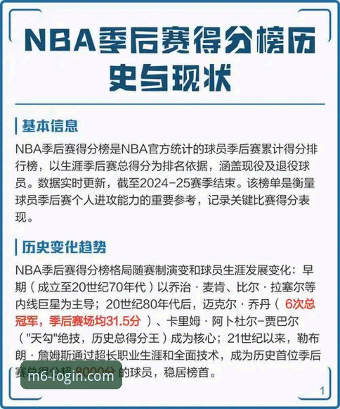 尼克斯队史季后赛得分纪录深度评测：半场47分领先，M6高清直播见证历史级碾压